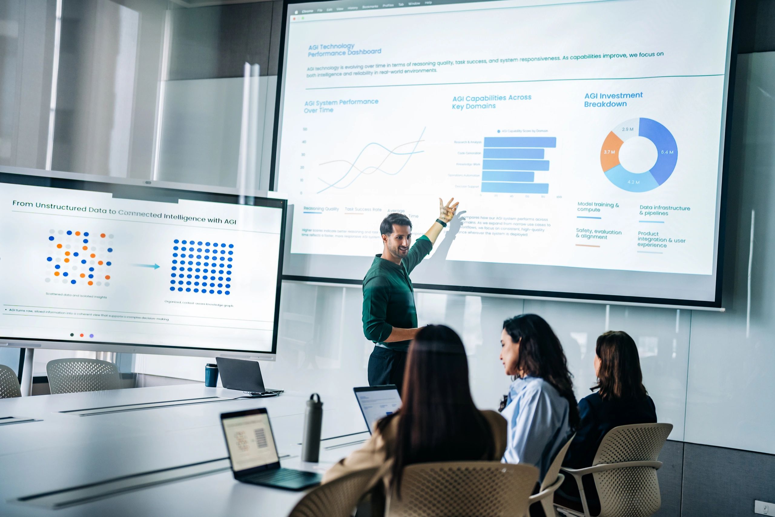 Business professional in a presentation setting